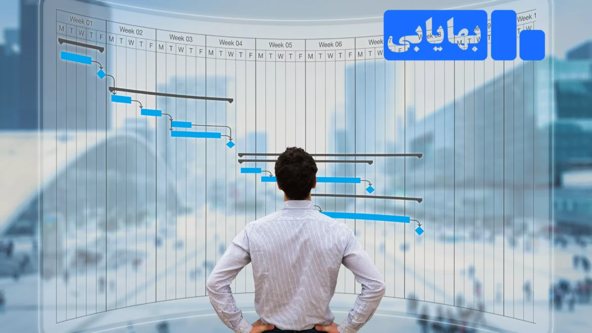 محاسبه هزینه سفارش کار