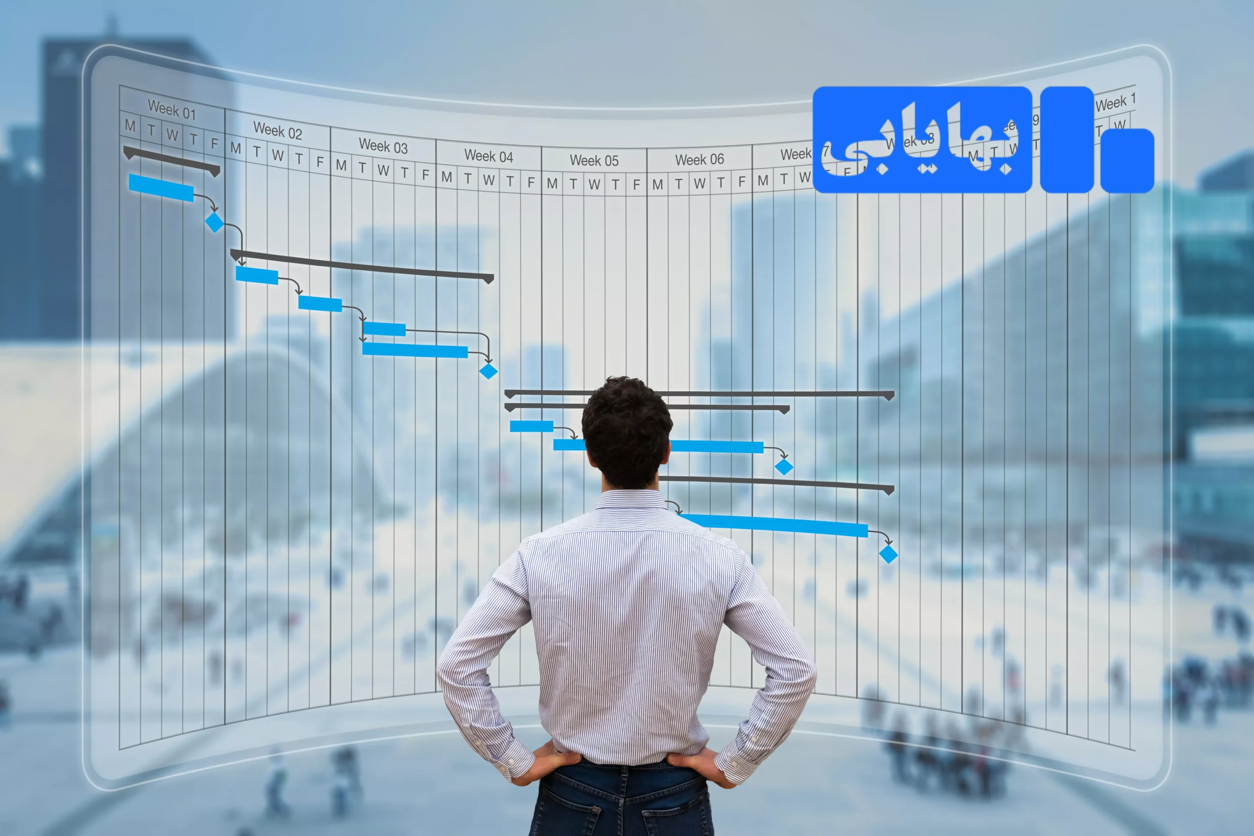 محاسبه هزینه سفارش کار