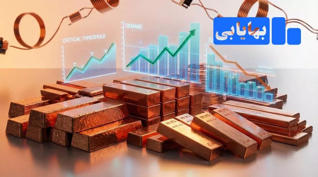  انحرافات مواد مستقیم